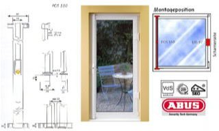 ABUS Montageposition